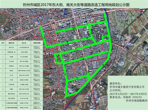 忻州公共服务规划