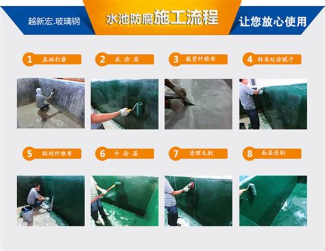 忻州玻璃钢防腐施工流程