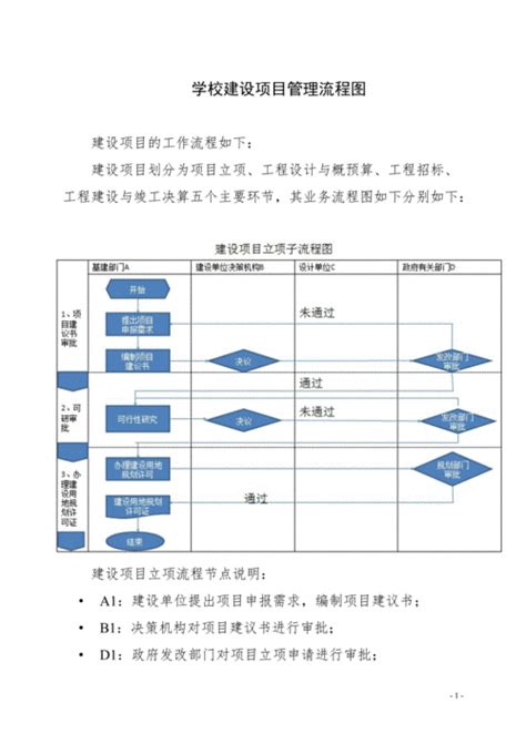 忻州网站建设方法