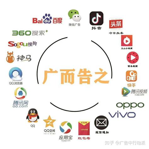 忻州网络推广的平台