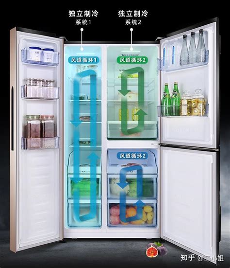 怎么向顾客介绍海尔冰箱