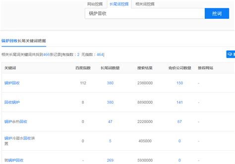 惠州专业百度网站优化公司