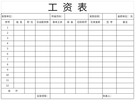 惠州工厂工资结构表格下载