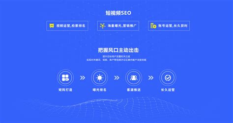 惠州线上短视频智能营销获客公司