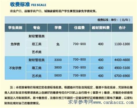惠州seo项目优化收费标准