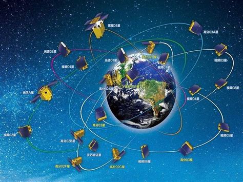 我国有多少颗卫星在运行