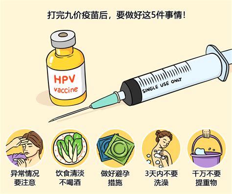打hpv疫苗九价注意事项