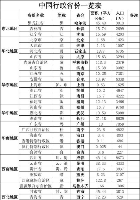 扬州外企排名一览表