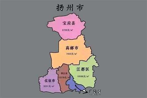 扬州市中心区是哪个区
