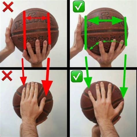 投篮的正确姿势和手型
