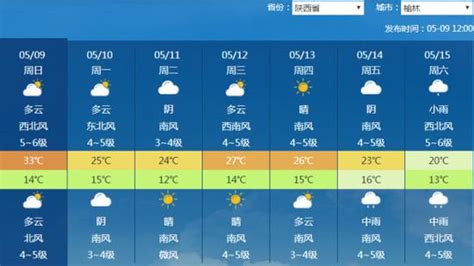 据说西安要下一周的雨