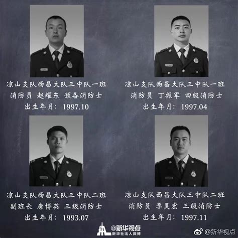新疆火灾遇害者名单