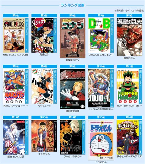 日本漫画推荐排行榜前十名