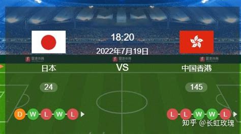 日本vs中国比分预测