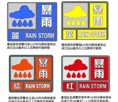 暴雨预警颜色等级北京