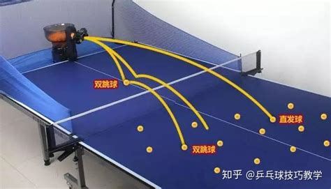 最新乒乓球竞赛规则