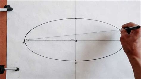 木工画椭圆计算公式