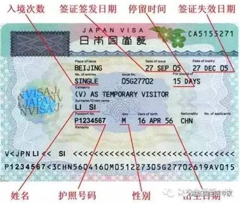 杨浦工作签证办理需要多久