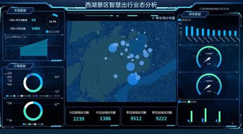 杭州一键建站企业平台