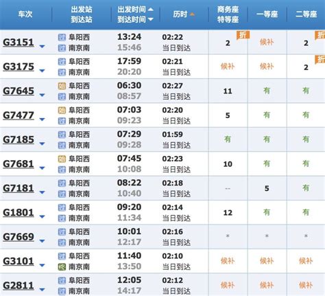 杭州东站到永城北站高铁时刻表