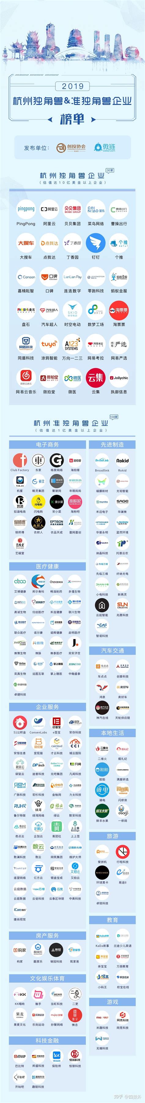 杭州互联网品牌设计公司