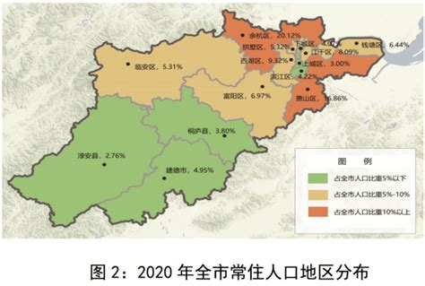 杭州常住人口规划