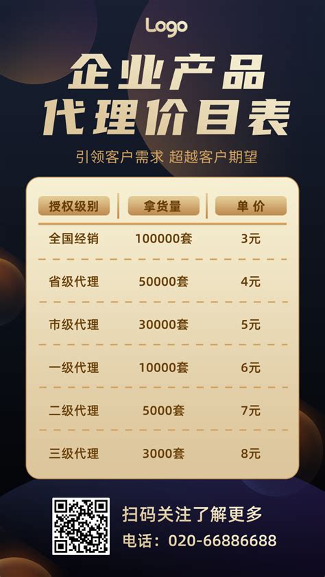 杭州手机端网络推广代理价格