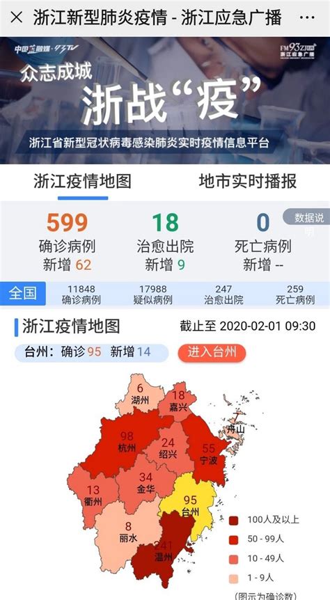 杭州最新疫情状态