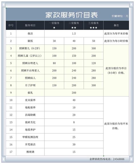 杭州网站建设服务价格表