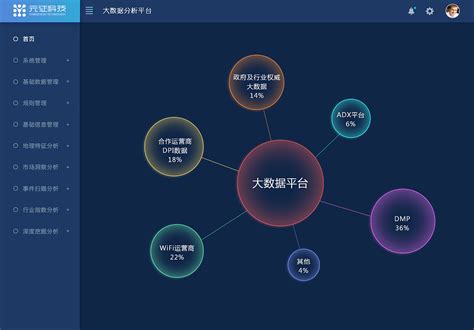 桂林营销自动化网络推广平台