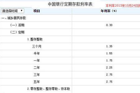 桂林银行对公账户税费