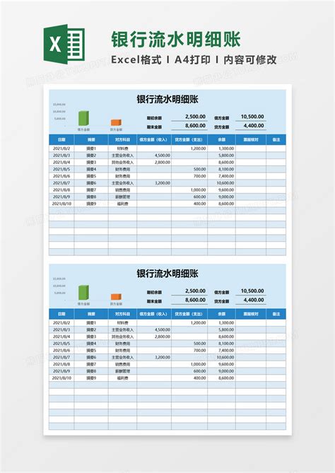 桂林银行流水明细账单图片