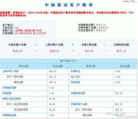 桂林银行u盾的账单月份格式怎么填
