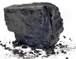 梦见很多煤是什么意思