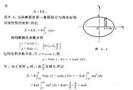 椭圆面积公式推导过程