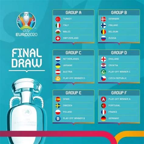 欧洲杯赛程2020赛程表