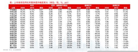 武汉出国劳务费用一览表