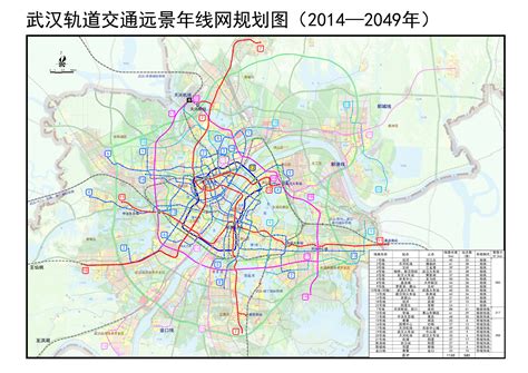 武汉地铁规划图2049年全景图
