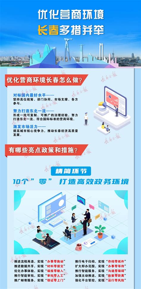 武汉市网站优化方案模板