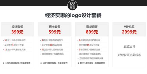 武汉网站品牌设计价格报价