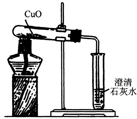 氧化铜和碳反应