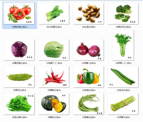 水果蔬菜怎么取名