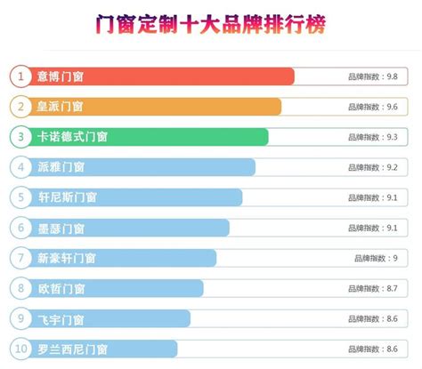 汉中市定制网站公司排行榜