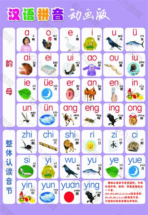 汉语拼音表大全图片