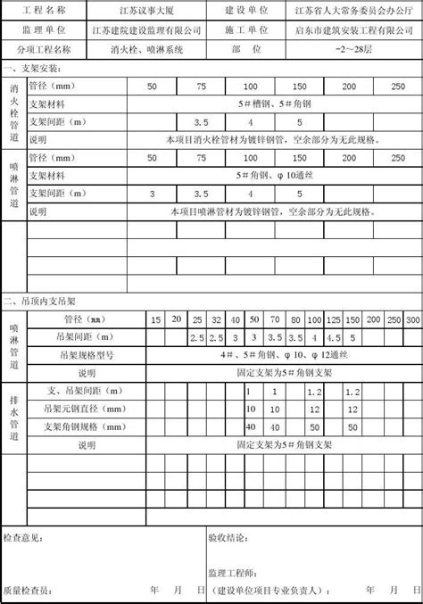 江苏扬州水电检验资料模板