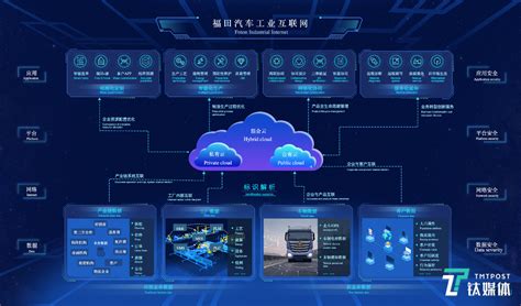 江苏智能化企业网站建设平台