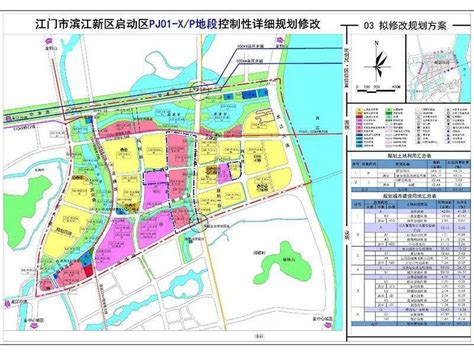 江门2023学位地段分配