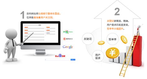 江阴网站排名优化公司