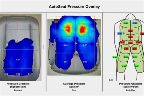 汽车座椅压力分布测量传感器