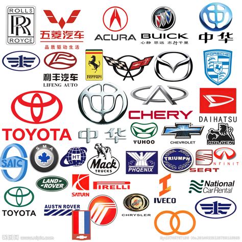 汽车用品商标品牌取名